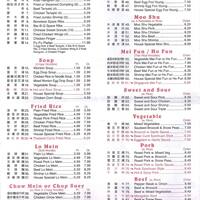 NY Chinese Restaurant, Palm City, Treasure Coast Urbanspoon/Zomato NY Chinese Restaurant, Palm City, Treasure Coast Urbanspoon/Zomato