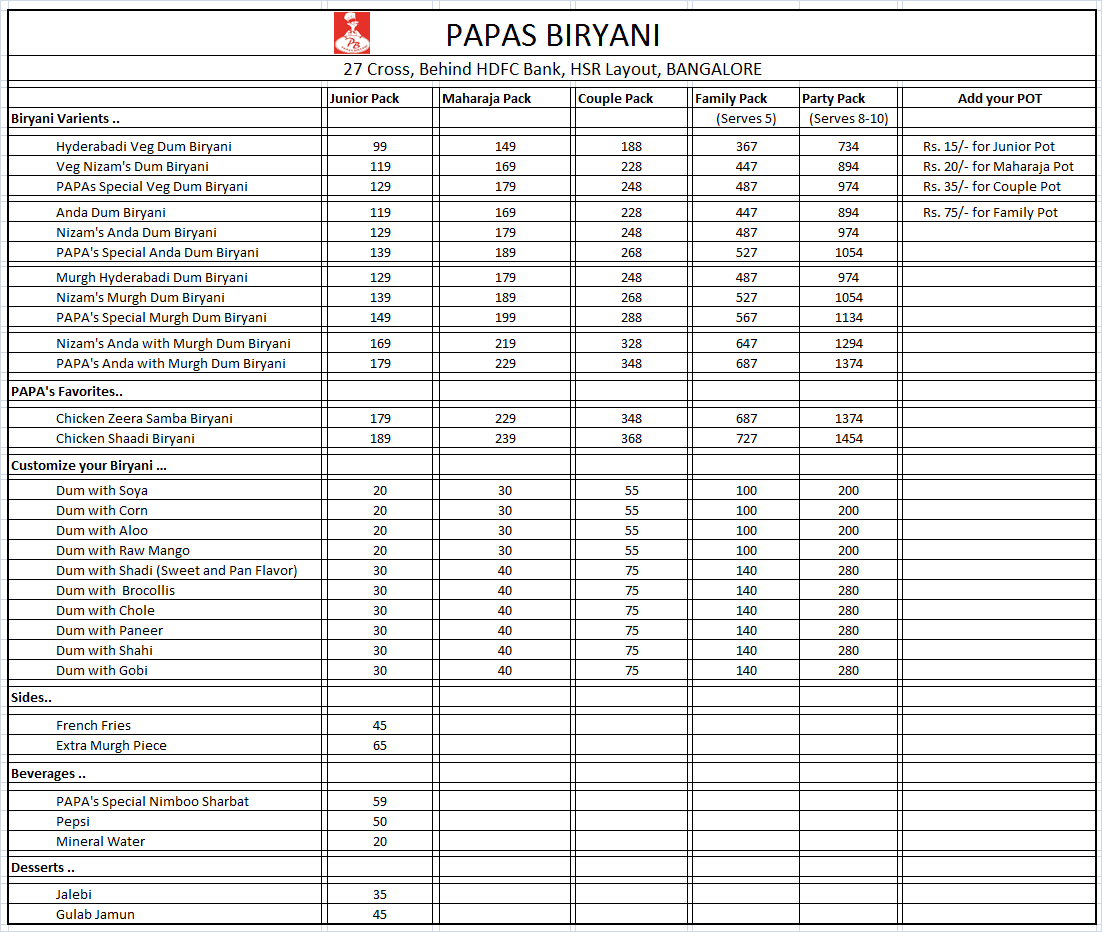 Papa S Biryani Menu Menu For Papa S Biryani Marathahalli Bangalore