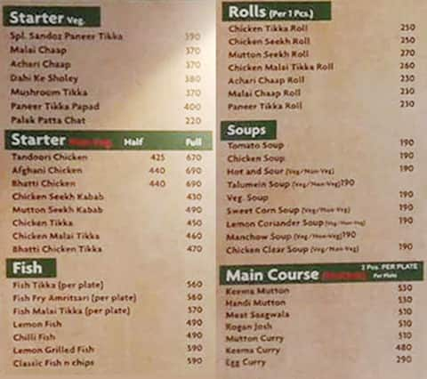 Menu Of Sandoz Nehru Place New Delhi