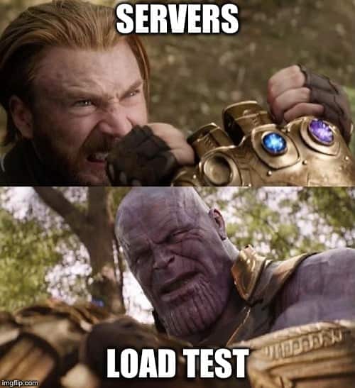 Load Testing Graph Meme How we load tested our APIs in Production