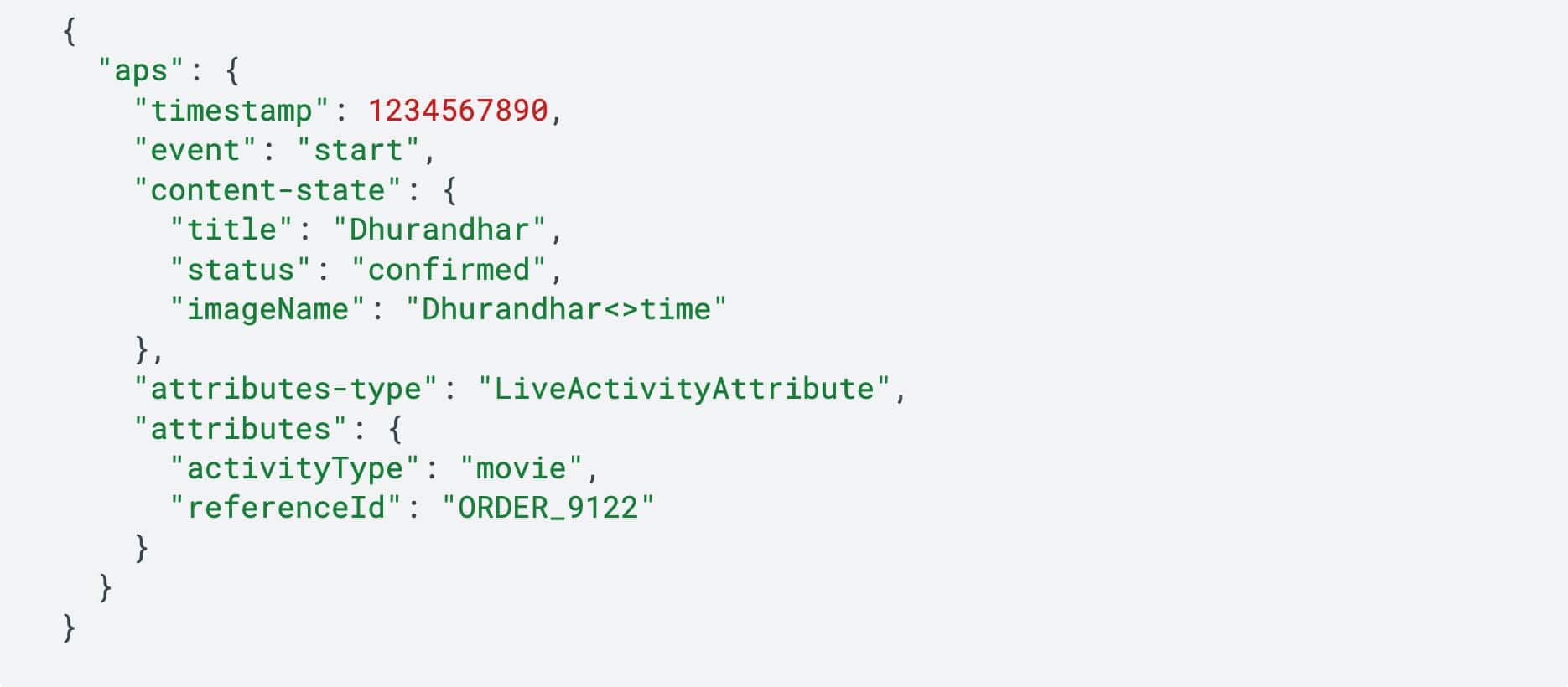 aps payload to be sent from Apple Push Notification Service