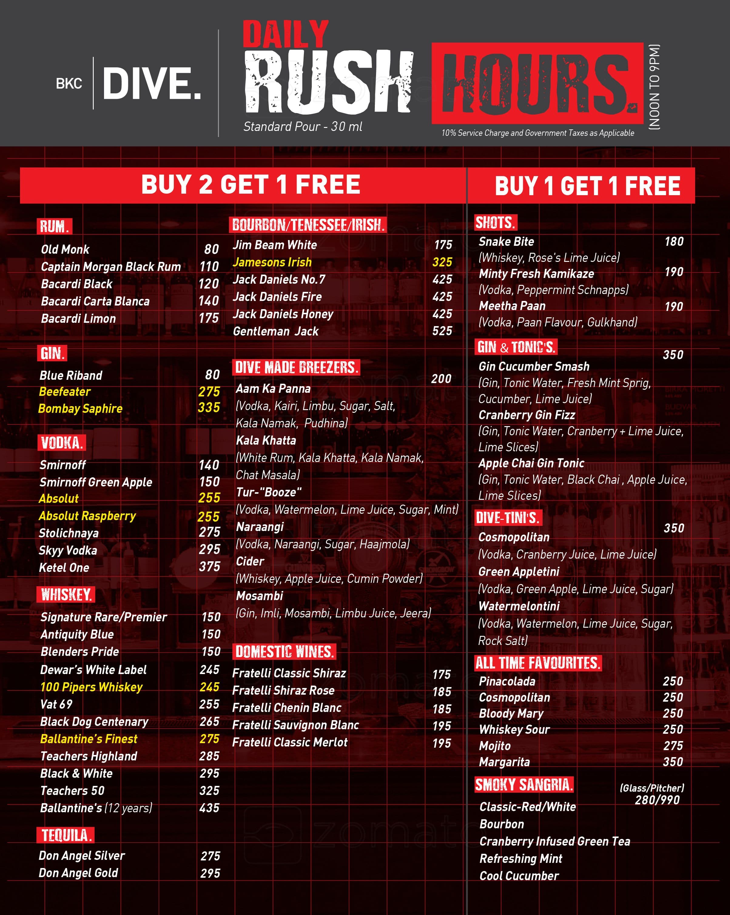 BKC DIVE Menu, Menu untuk BKC DIVE, Bandra Kurla Complex, Mumbai Zomato