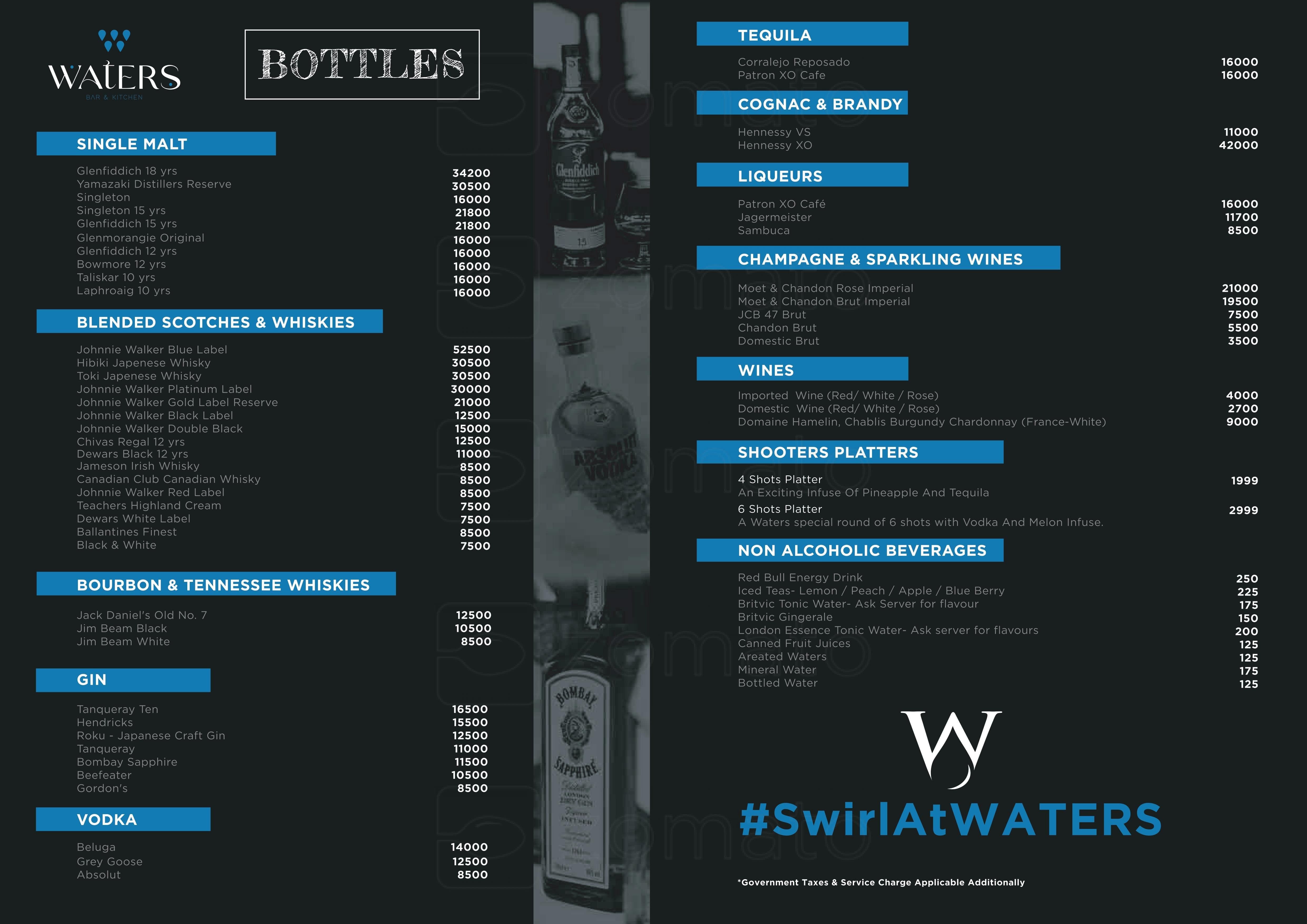 Menu of Waters Bar & Kitchen, Mundhwa, Pune