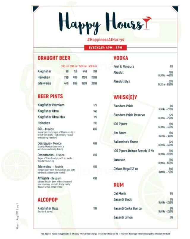 Harry's Bar + Cafe Menu, Menu for Harry's Bar + Cafe, Powai, Mumbai