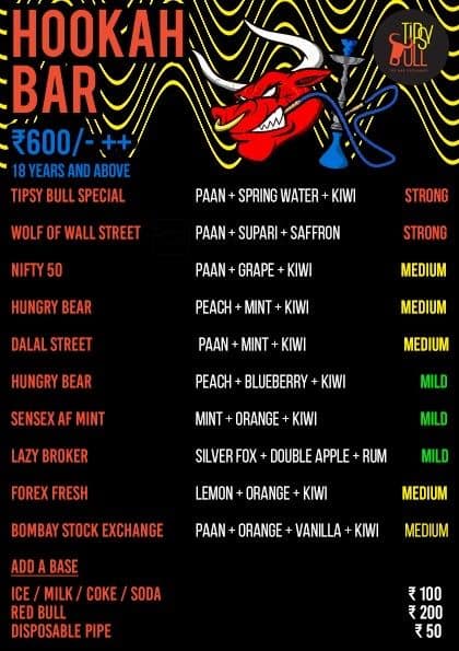 Tipsy Bull - The Bar Exchange - Bellandur menu