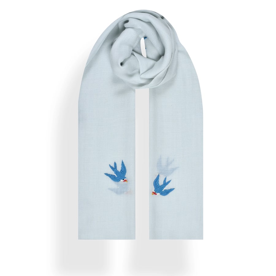 Birds in Merino