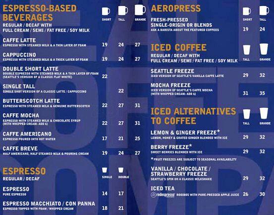 Seattle Coffee Co. Menu, Menu for Seattle Coffee Co., Nelspruit ...