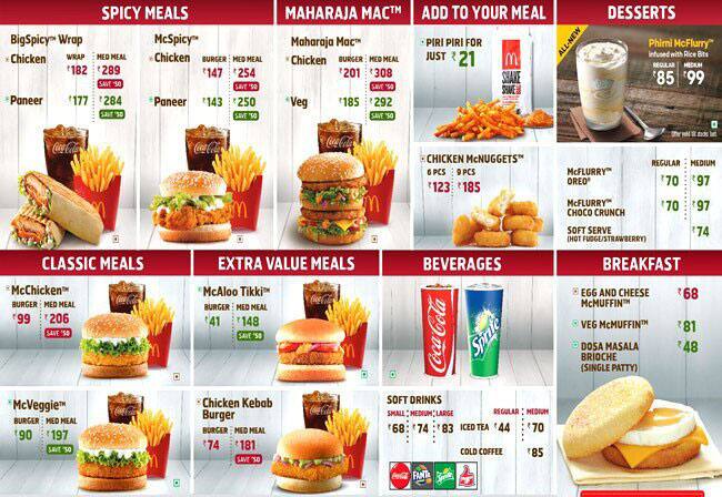 Menu Of McDonald s Mangal City Mall Vijay Nagar Indore
