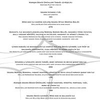 Sunset Grill Bar Menu Menu For Sunset Grill Bar Ulus Istanbul