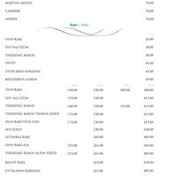 Ouzo Roof Restaurant Wyndham Grand Istanbul Kalamis Marina Hotel Menu