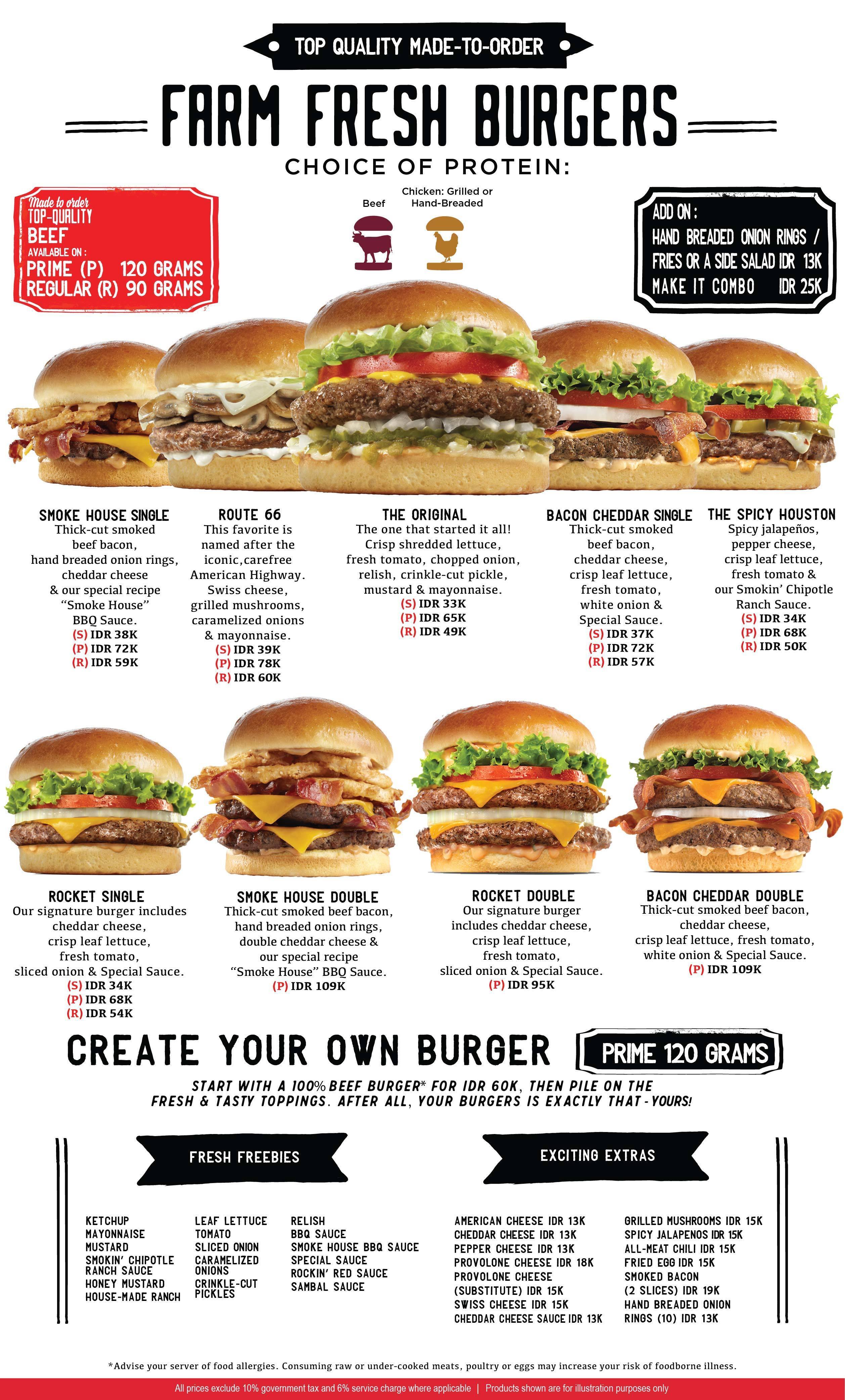 Johnny Rockets Menu Menu For Johnny Rockets Karet Jakarta