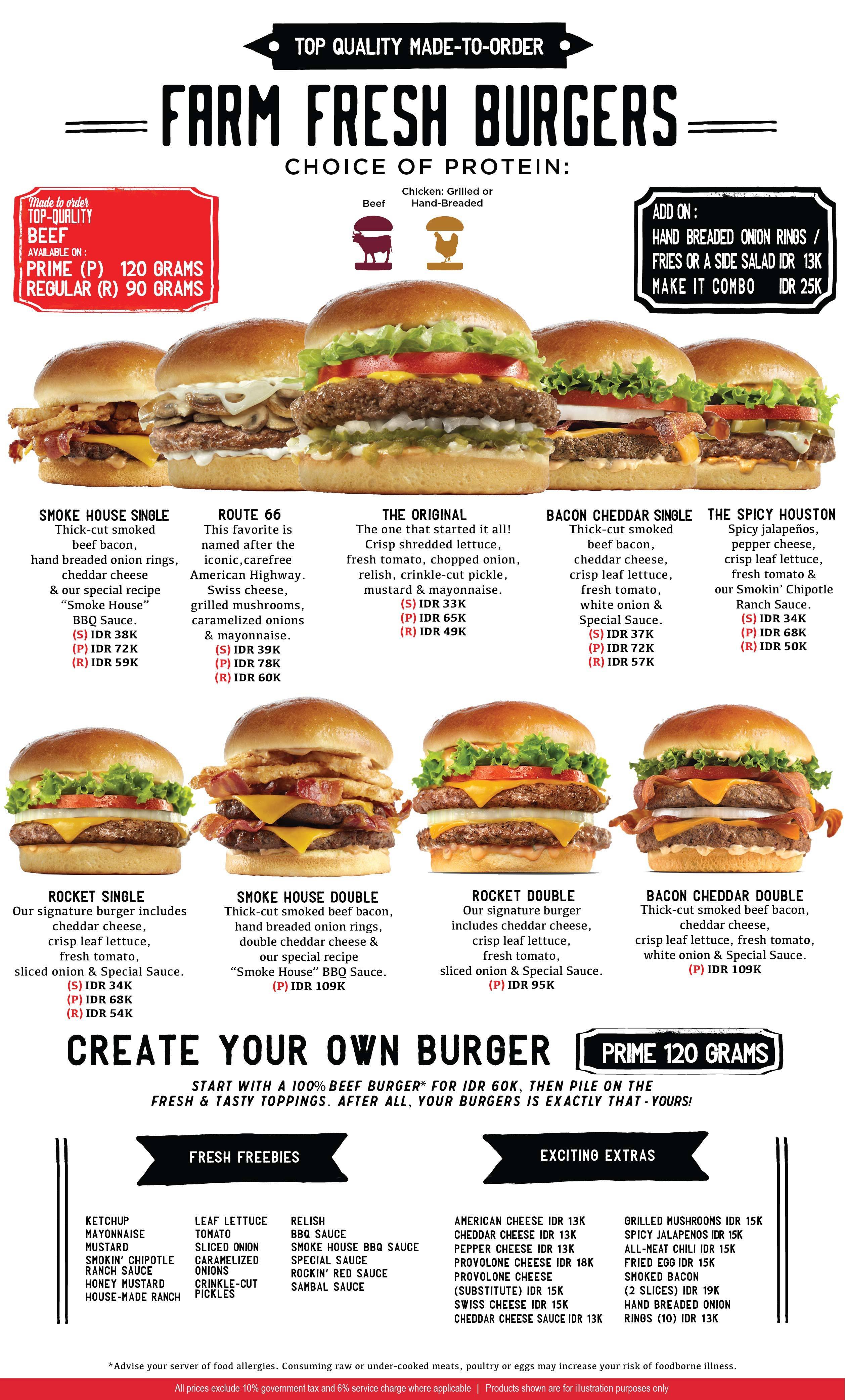 Johnny Rockets Menu Menu For Johnny Rockets Karet Jakarta