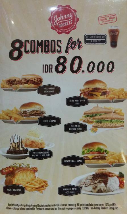 Johnny Rockets Menu, Menu for Johnny Rockets, Karet, Jakarta - Zomato ...