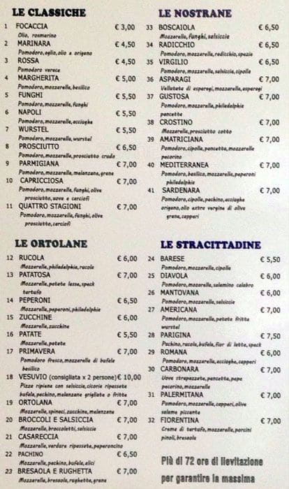 Menu di Le Ancore 