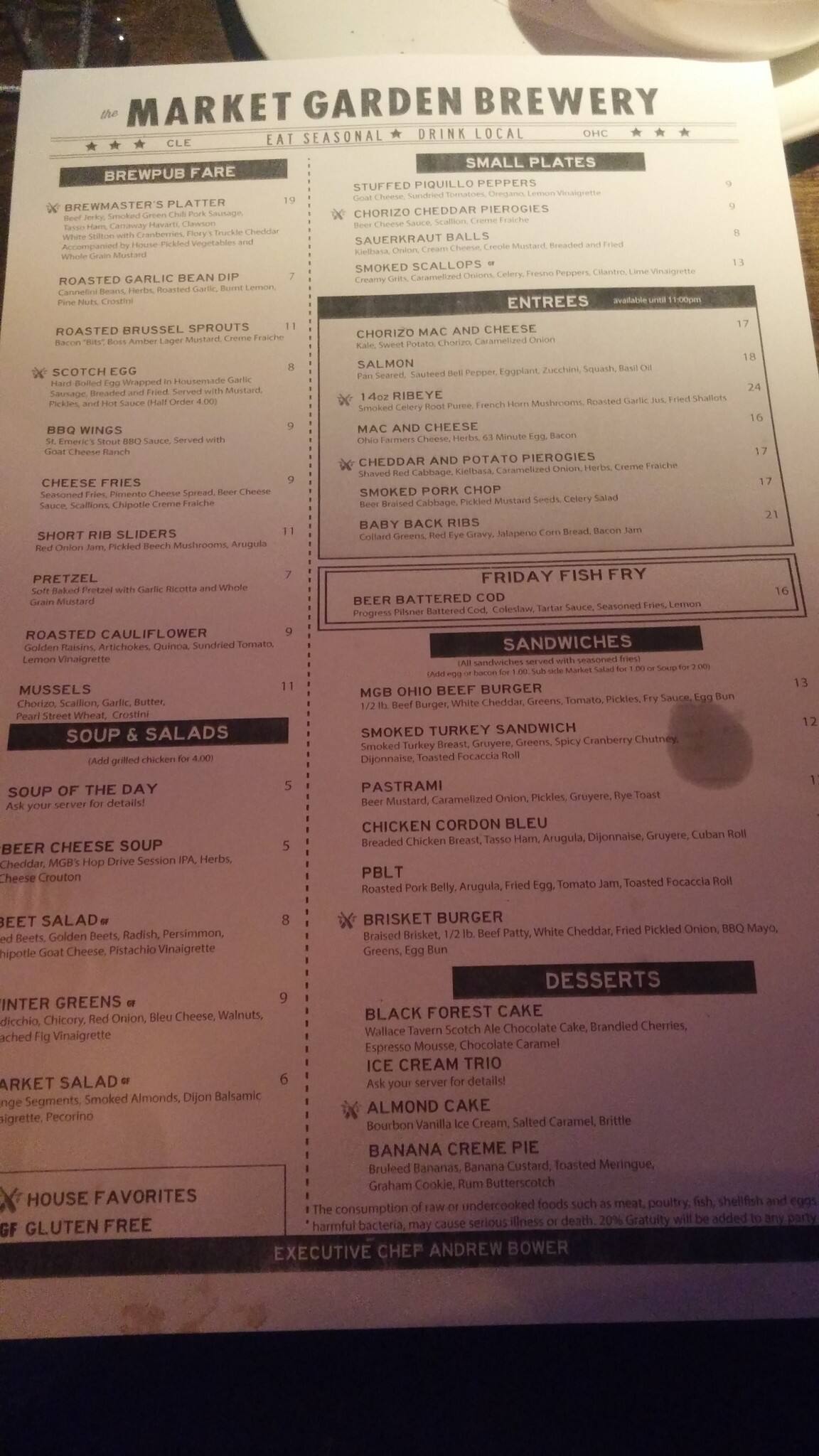 The Market Garden Brewery & Distillery Menu Urbanspoon/Zomato