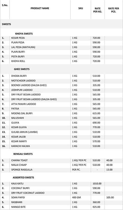 Bhikharam Chandmal menu