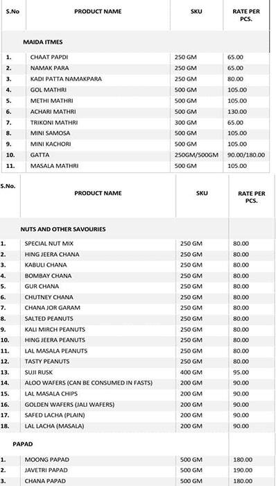 Bhikharam Chandmal menu