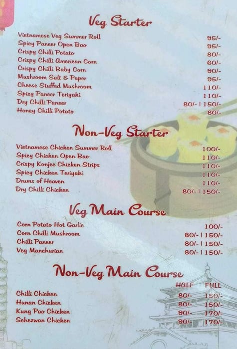 Menu of Dimsum Originals, Aliganj, Lucknow