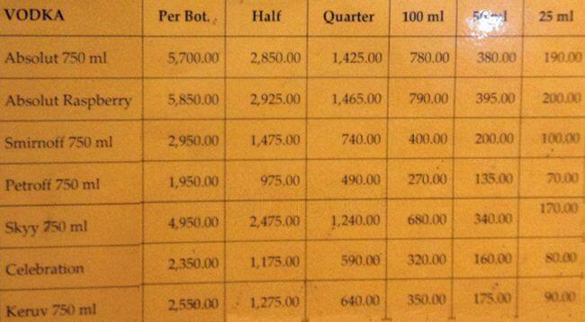 Sangeeth Restaurant menu