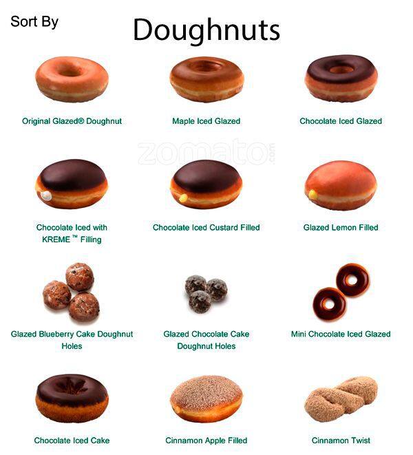 Krispy Kreme Doughnuts Menu Menu For Krispy Kreme Doughnuts