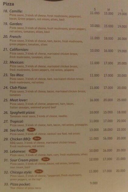 Chez Rissala меню