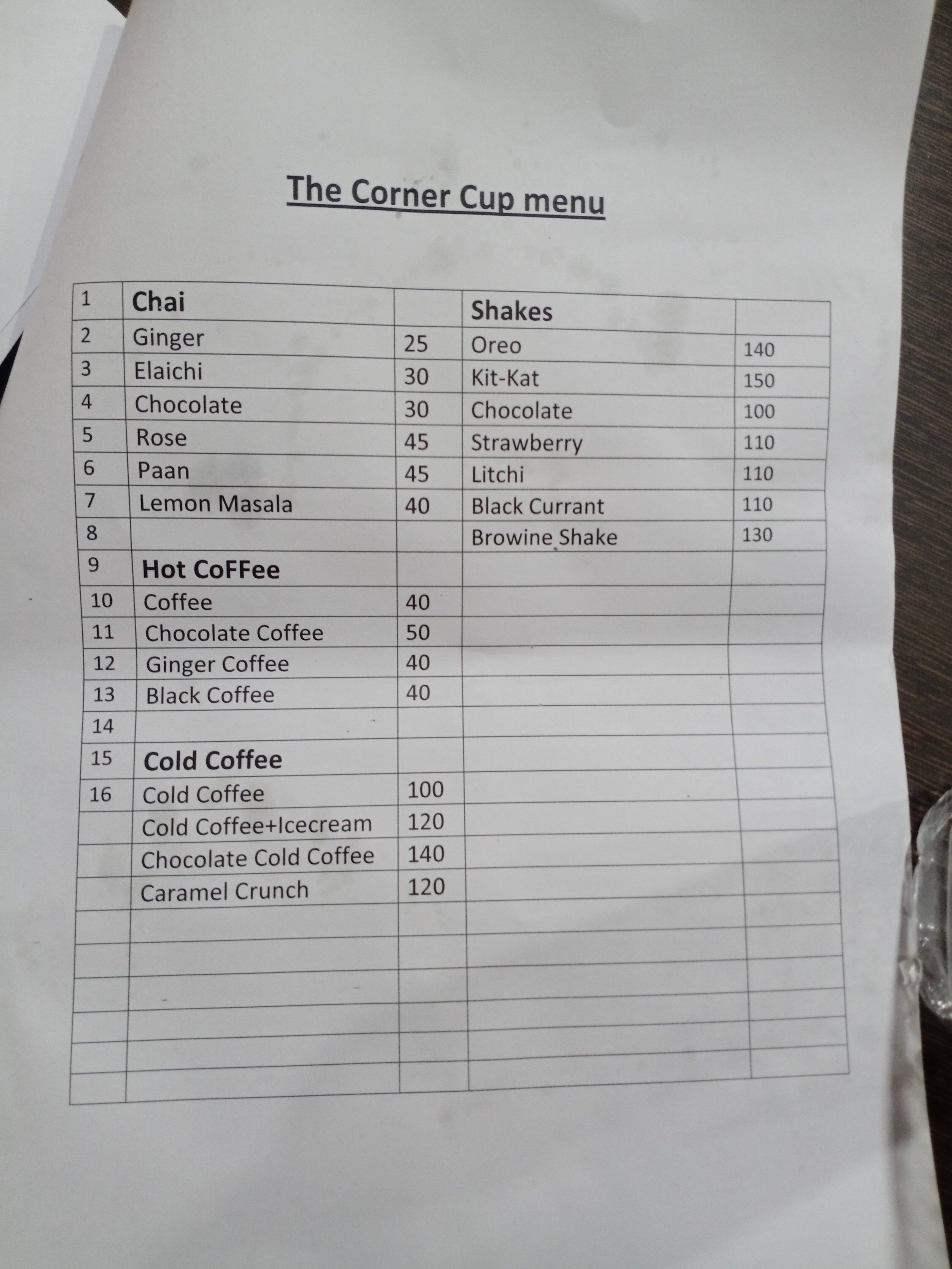 Menu at The corner cup cafe, Indore
