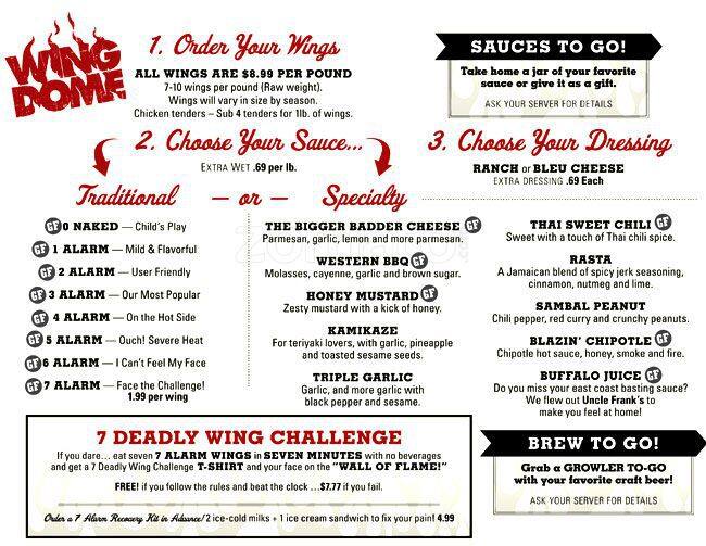 The Wing Dome menu, Menu restauracji The Wing Dome, Kirkland, Kirkland
