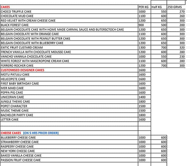 Menu of The Cake Delight, Sector 50, Gurgaon