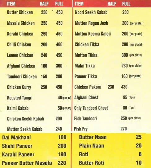 Meat Master Menu, Menu Untuk Meat Master, Phase 7, Mohali - Zomato