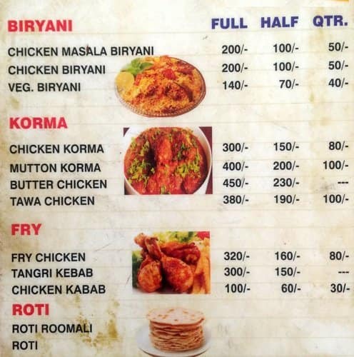 Shama Chicken Corner Menu Menu For Shama Chicken Corner West Patel Nagar New Delhi Zomato