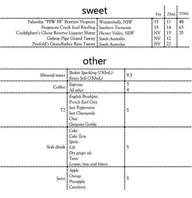 Carta de Eric's Bar