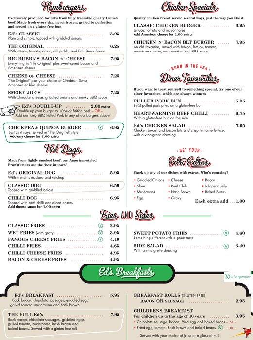 Menu at Ed's Easy Diner fast food, London, 12 Moor St