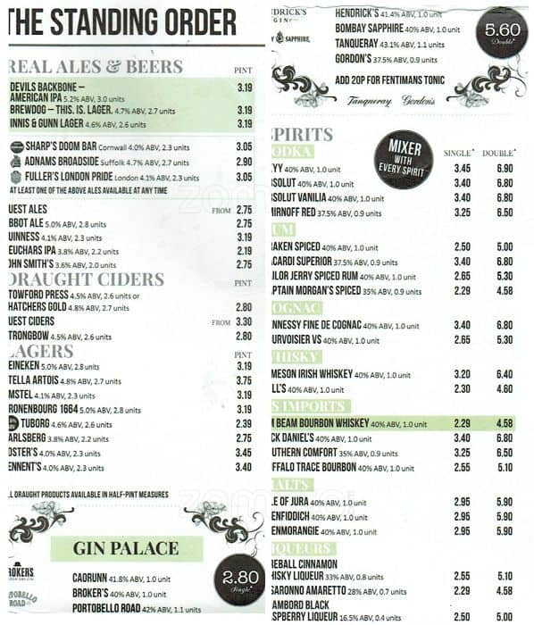 The White Lady (JD Wetherspoon) Menu Zomato UK