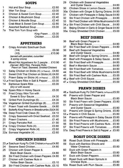 Wimbledon Kitchen Menu, Menu for Wimbledon Kitchen, Tooting, London Zomato UK