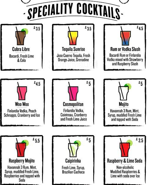 Sports Bar Menu, Menu for Sports Bar, Trafford Park, Manchester Zomato UK