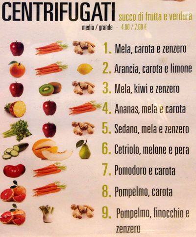 Menu di Cargo 