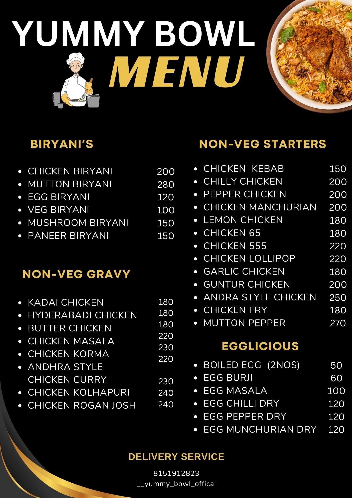 [Letter3 5] Yummy Bowl Speedway - zyn0qzz