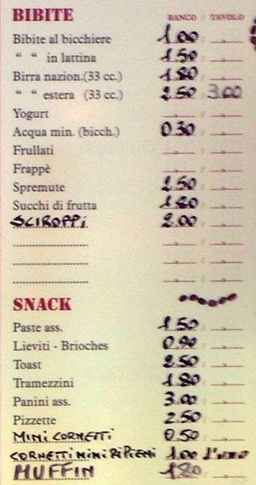 Menu di Caffè Profili 