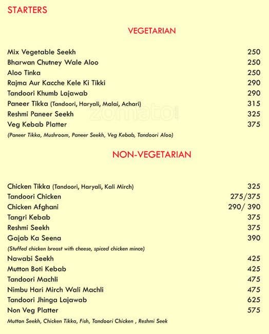 Level One Menu, Menu for Level One, Hathibarkala Salwala, Dehradun Zomato