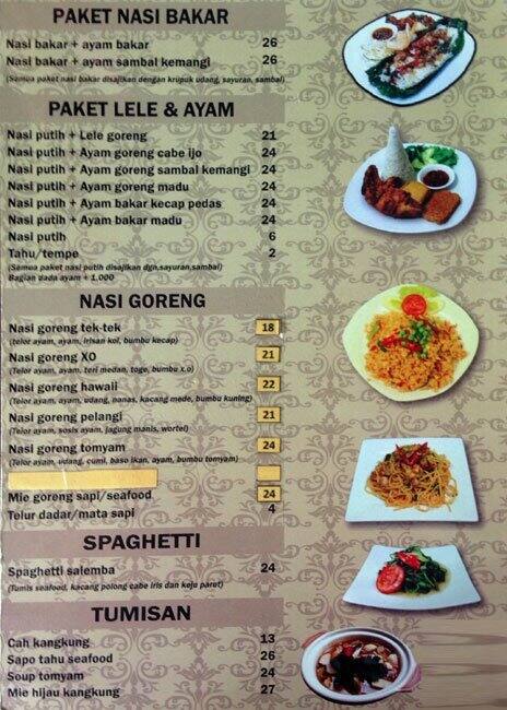 Warung Salemba, Senen, Jakarta - Zomato Indonesia