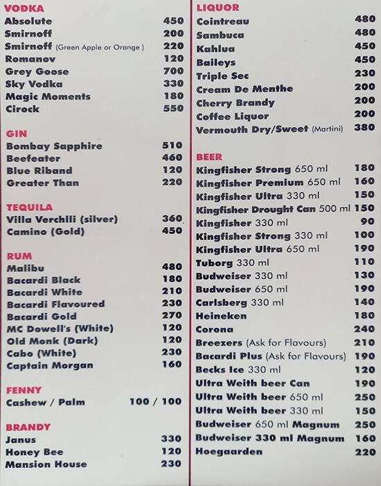 Menu at Cafe Jazz, Candolim, Prop. Vishvanath Hebbalkar