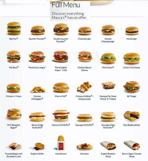Printable Mcdonalds Menu Customize And Print