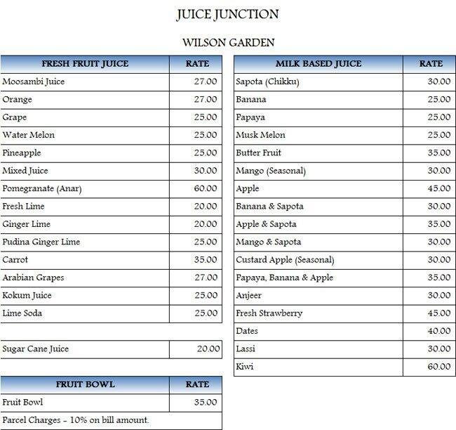 Juice Junction Menu, Menu for Juice Junction, Wilson Garden, Bangalore
