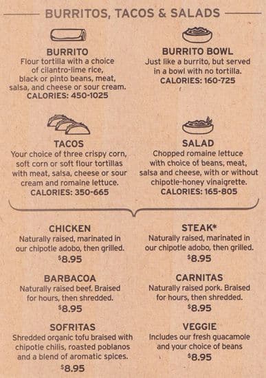 Chipoltle Order Form Printable - Printable Forms Free Online