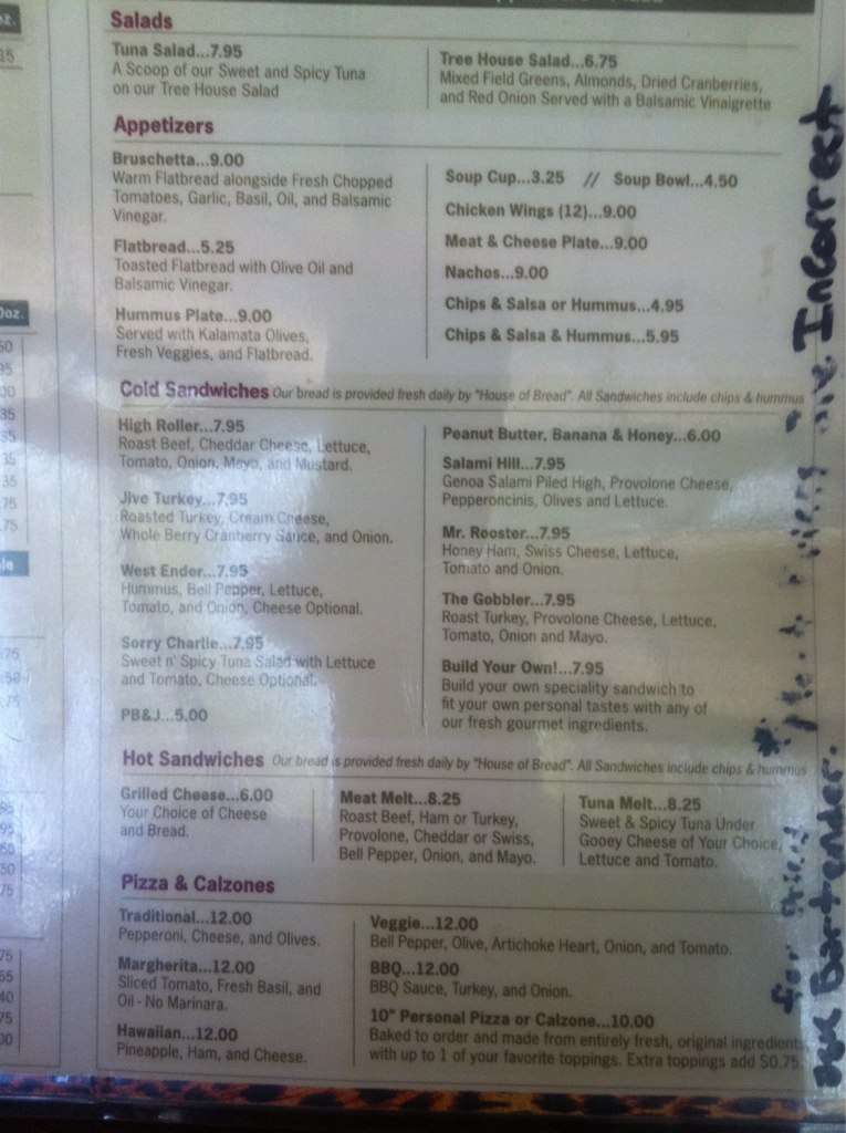 Sierra Tap House menu