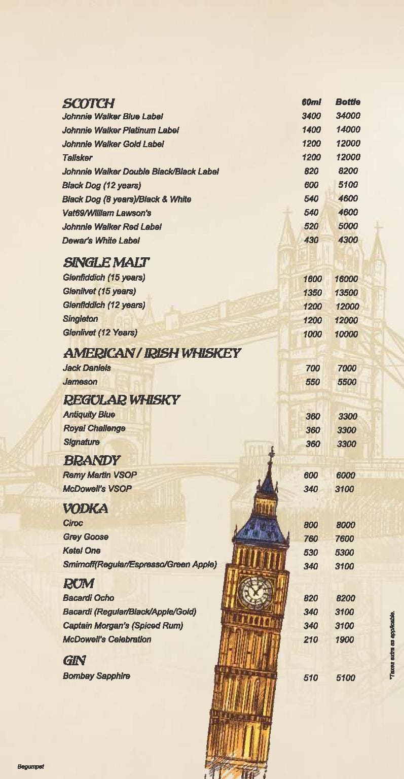Tds Bhopal menu