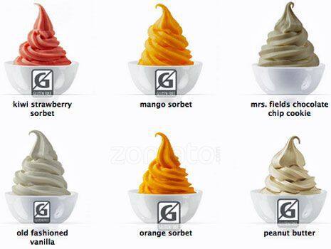 Carta de TCBY