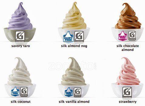 Carta de TCBY