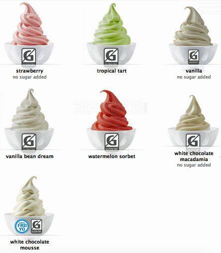 Carta de TCBY