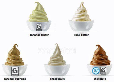Carta de TCBY